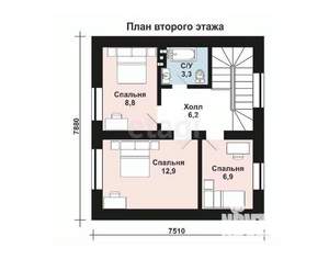 Дом 221м², 2-этажный, участок 7 сот.  
