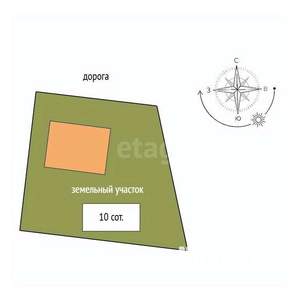 Дом 96м², 1-этажный, участок 10 сот.  