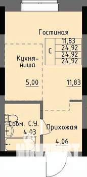 Студия квартира, вторичка, 25м2, 1/17 этаж