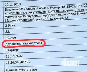 2-к квартира, вторичка, 22м2, 2/5 этаж