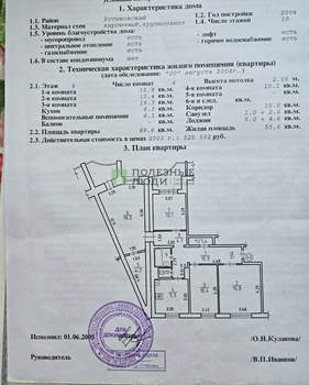 4-к квартира, вторичка, 89м2, 4/10 этаж