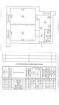 2-к квартира, вторичка, 31м2, 1/10 этаж