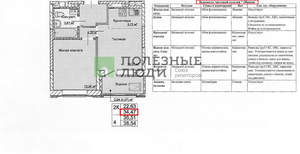 1-к квартира, вторичка, 35м2, 11/17 этаж