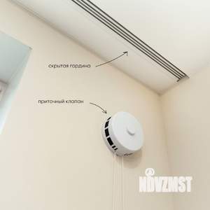 4-к квартира, сданный дом, 75м2, 2/17 этаж